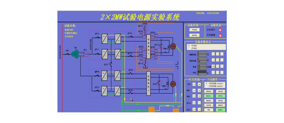 直驱风力发电机及变频器测试系统